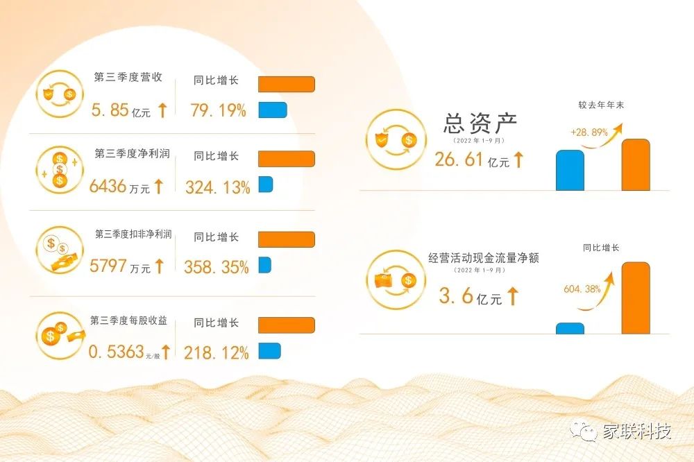 w88win优德·(中国)手机版官网