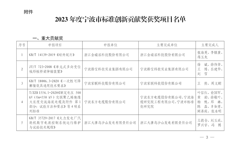 w88win优德·(中国)手机版官网